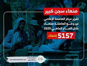 تقرير يوثّق ارتكاب مليشيا الحوثي أكثر من 5 آلاف انتهاك بحق سكان أمانة العاصمة خلال 2020