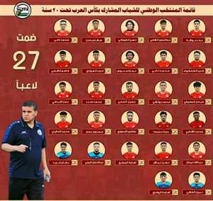 الإعلان عن القائمة النهائية لمنتخب اليمن للشباب المشارك في بطولة كأس العرب.