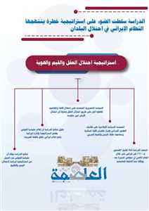 دراسة بحثية عن استراتيجية إيران الإعلامية في اليمن.